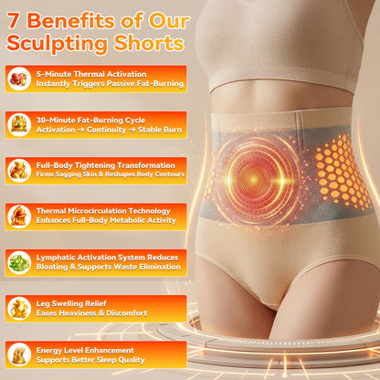 𝗘𝗔𝗦𝗬𝗧𝗢𝗧𝗥𝗜𝗠™ 𝟰-𝗜𝗻-𝟭 𝗙𝗮𝘁-𝗕𝘂𝗿𝗻 𝗦𝗵𝗼𝗿𝘁𝘀 - 𝗥𝗮𝗽𝗶𝗱 𝗙𝗮𝘁 𝗟𝗼𝘀𝘀